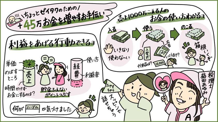 税理士　イラスト