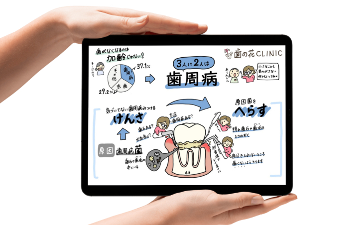 ビジネス図解