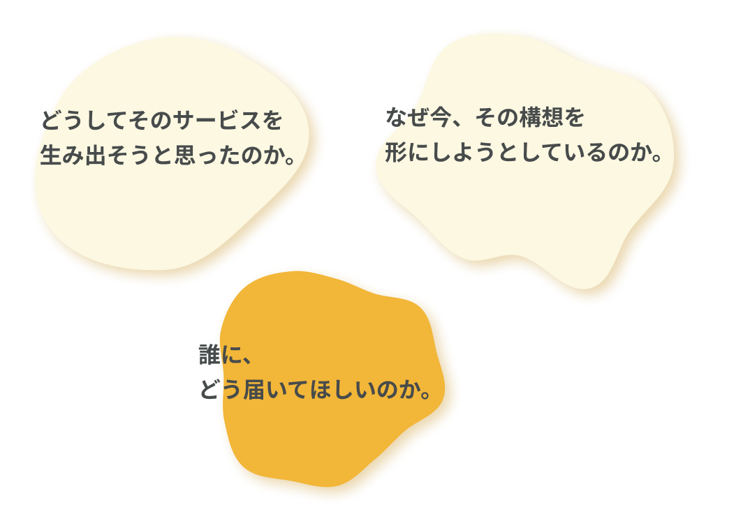 ・どうしてそのサービスを生み出そうと思ったのか。 ・なぜ、その構想を形にしようと思ったのか。 ・誰に、どう導いてほしいのか。 をブロックごとに分けたイラスト